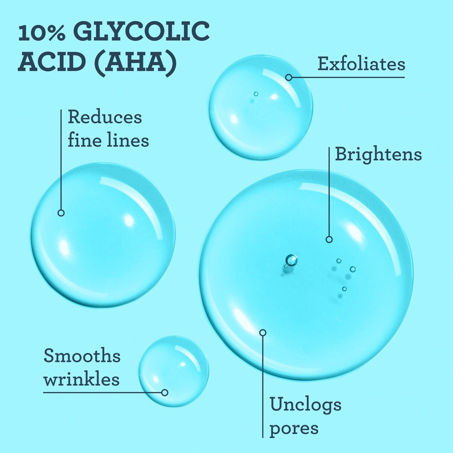 Bliss_ThatsIncredipeel_GlycolicAcidInfographic-ECommerce_JPG