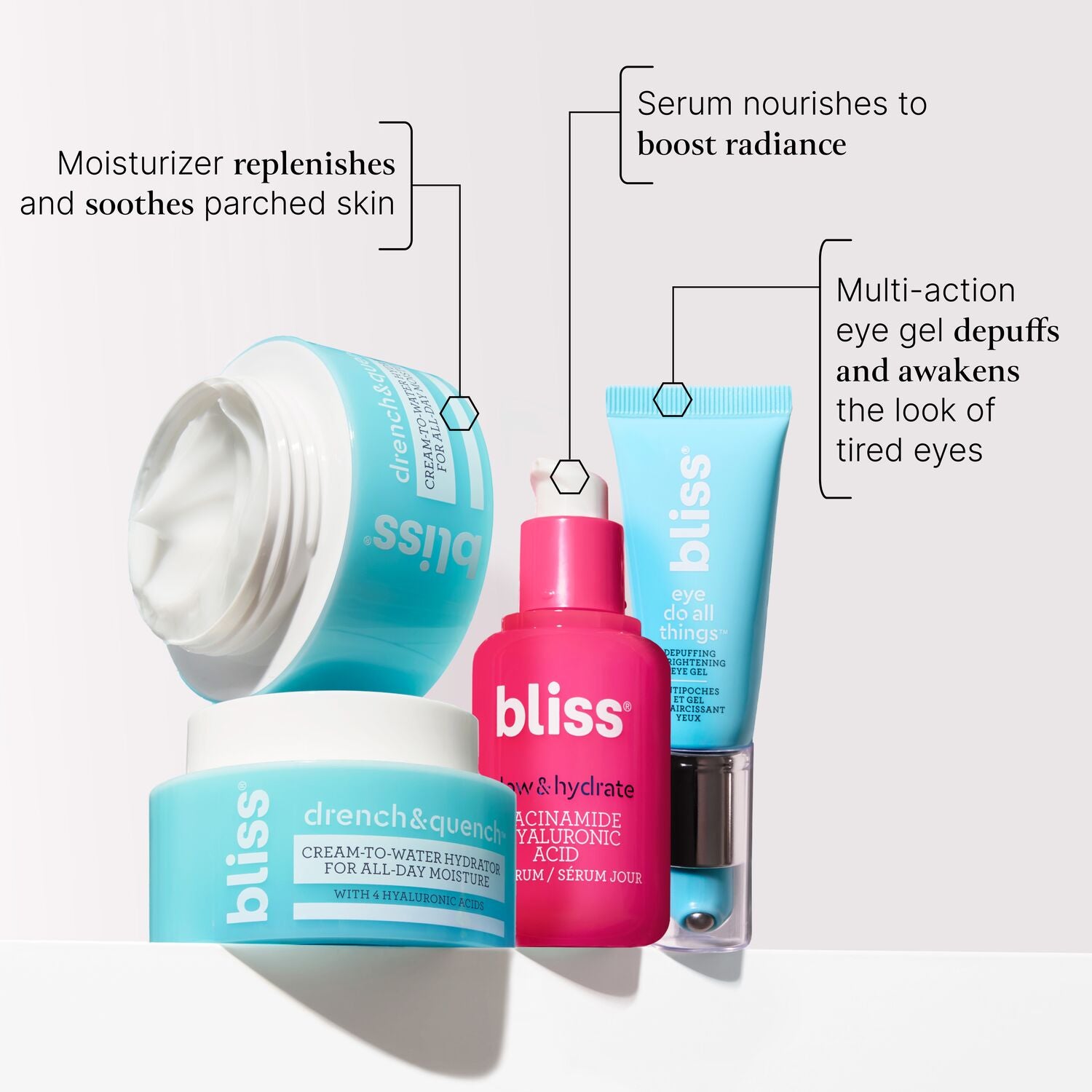 BlissxLGHydrationBundle_KeyBenefits-ECommerce_JPG