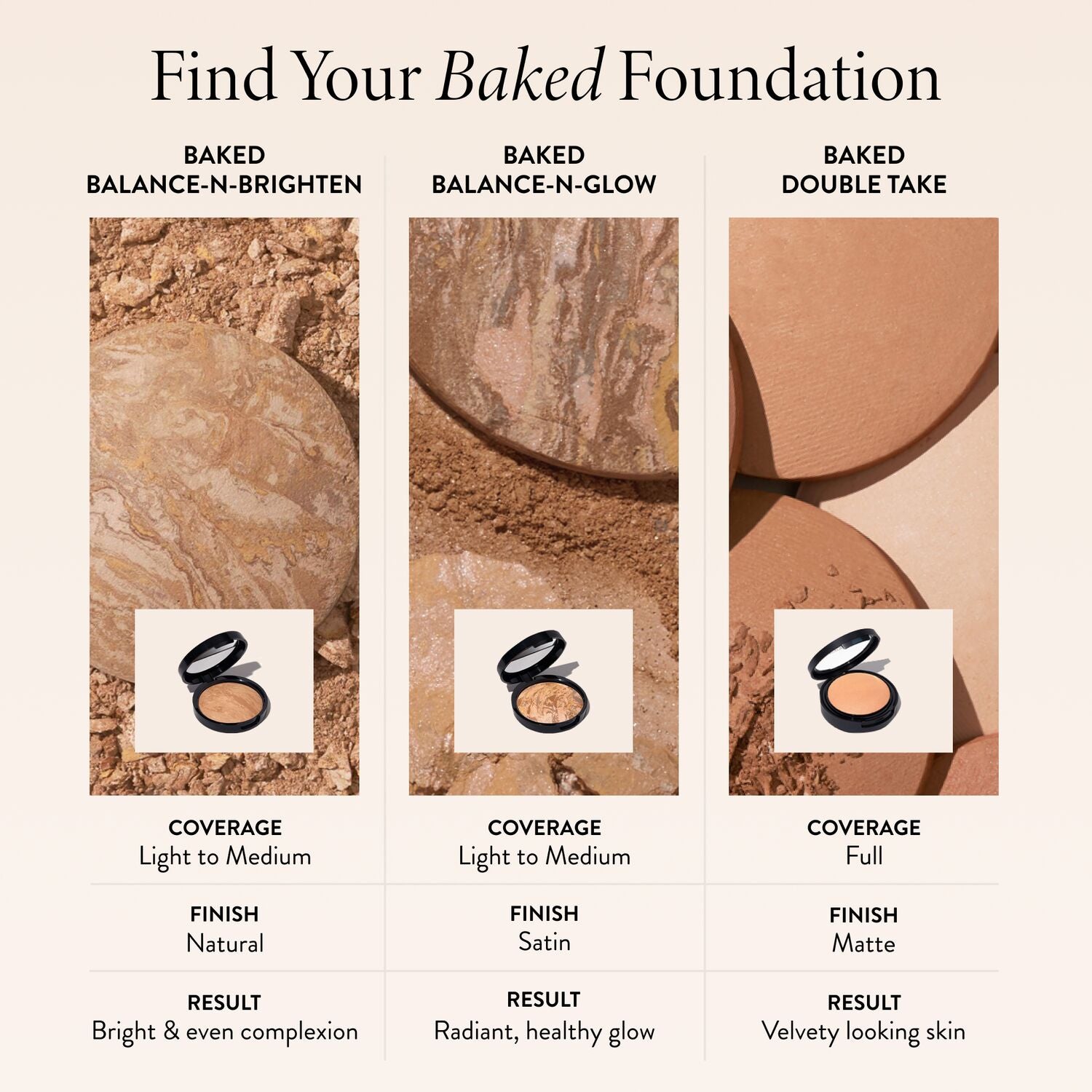 LG_FoundationPDPAsset_FindYourBakedFoundation_UPDATED2024-ECommerce_JPG