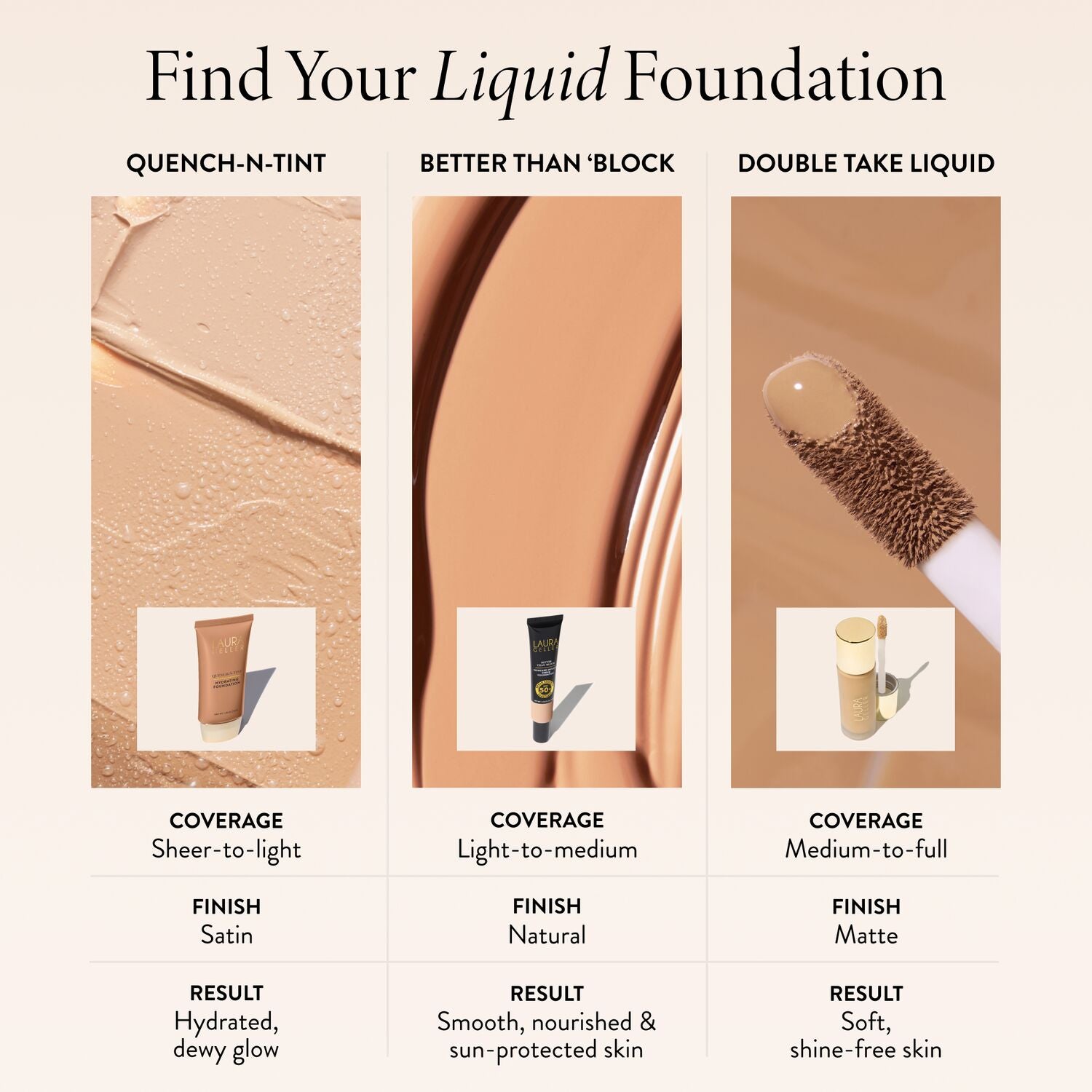 LG_FoundationPDPAsset_FindYourLiquidFoundation_UPDATED2024-ECommerce_JPG
