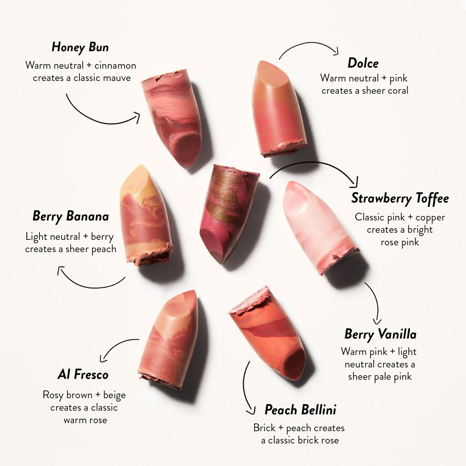 LG_ItalianMarbleLipstickRefresh_PDP_FullAssortmentShadeDescriptions-ECommerce_JPG