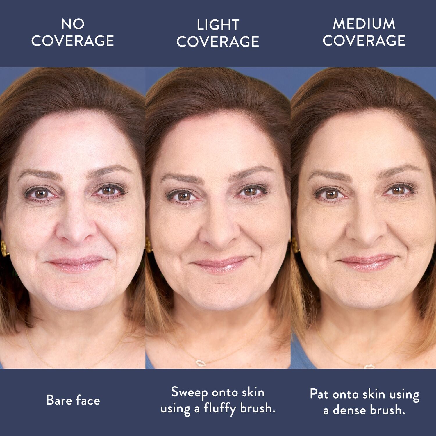 LauraGeller_Balance-n-Brighten_CoverageCallout_Chart-ECommerce_JPG