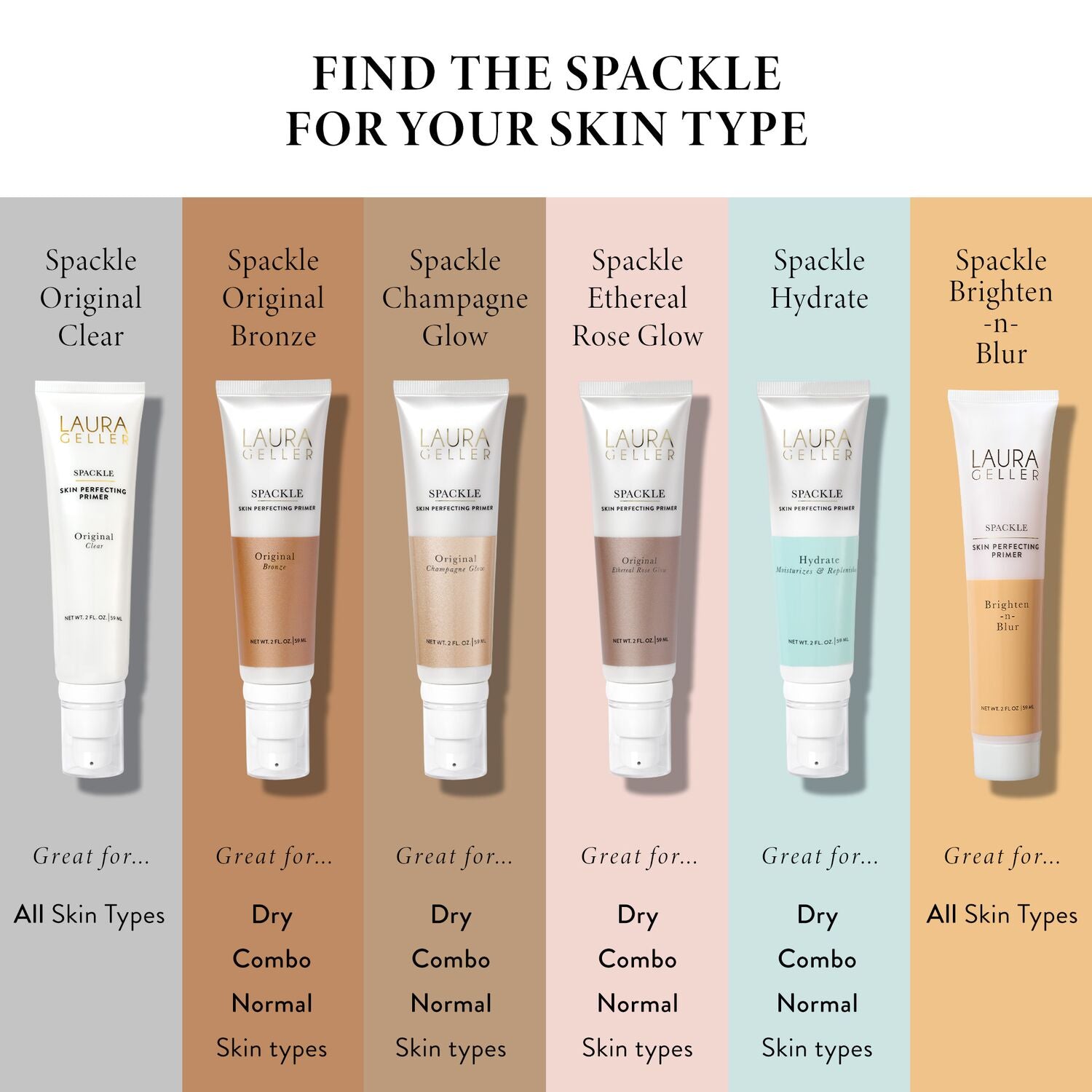 SpacklePrimer-Chart-ECommerce_JPG